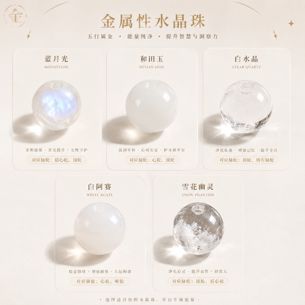 土属性水晶珠