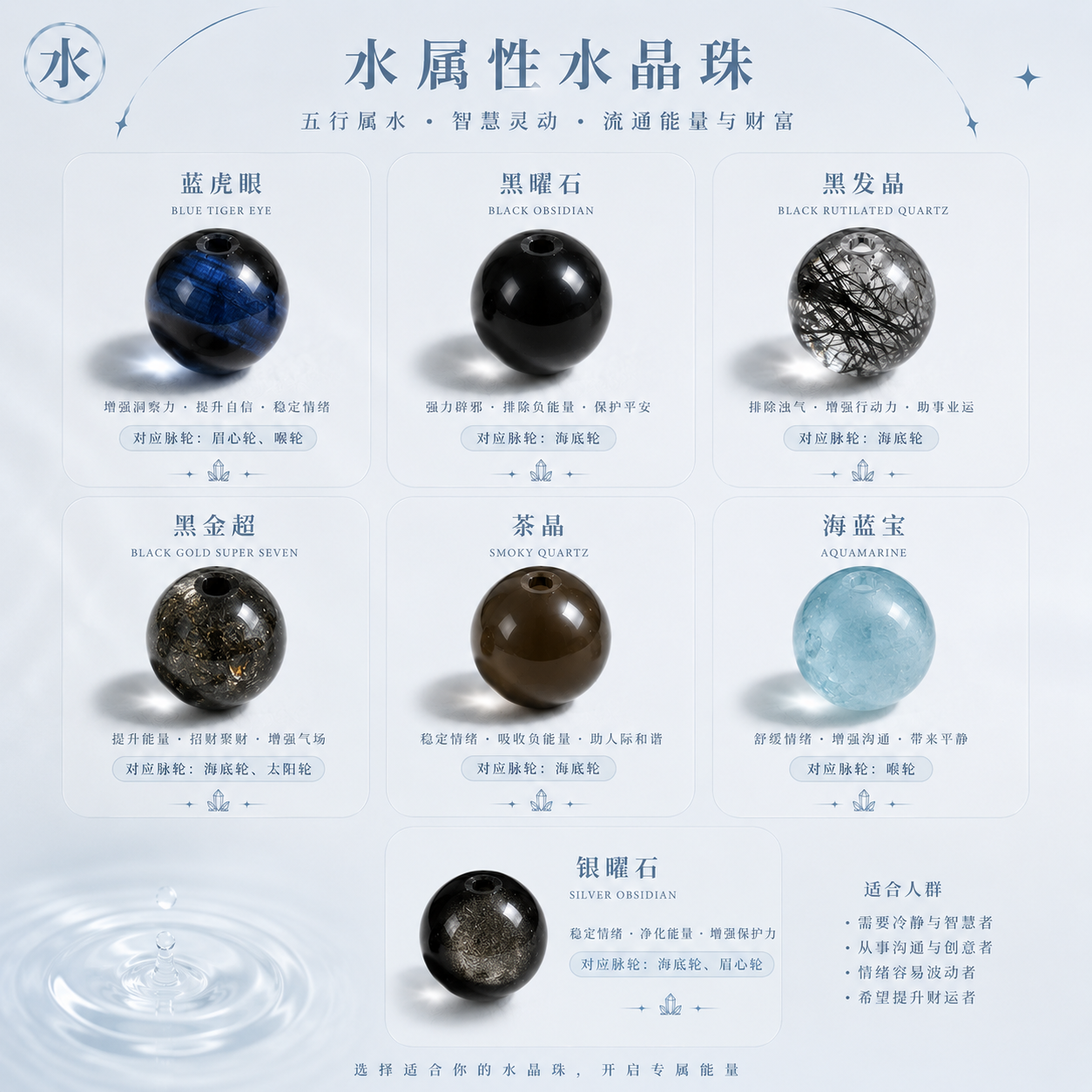 水属性水晶珠